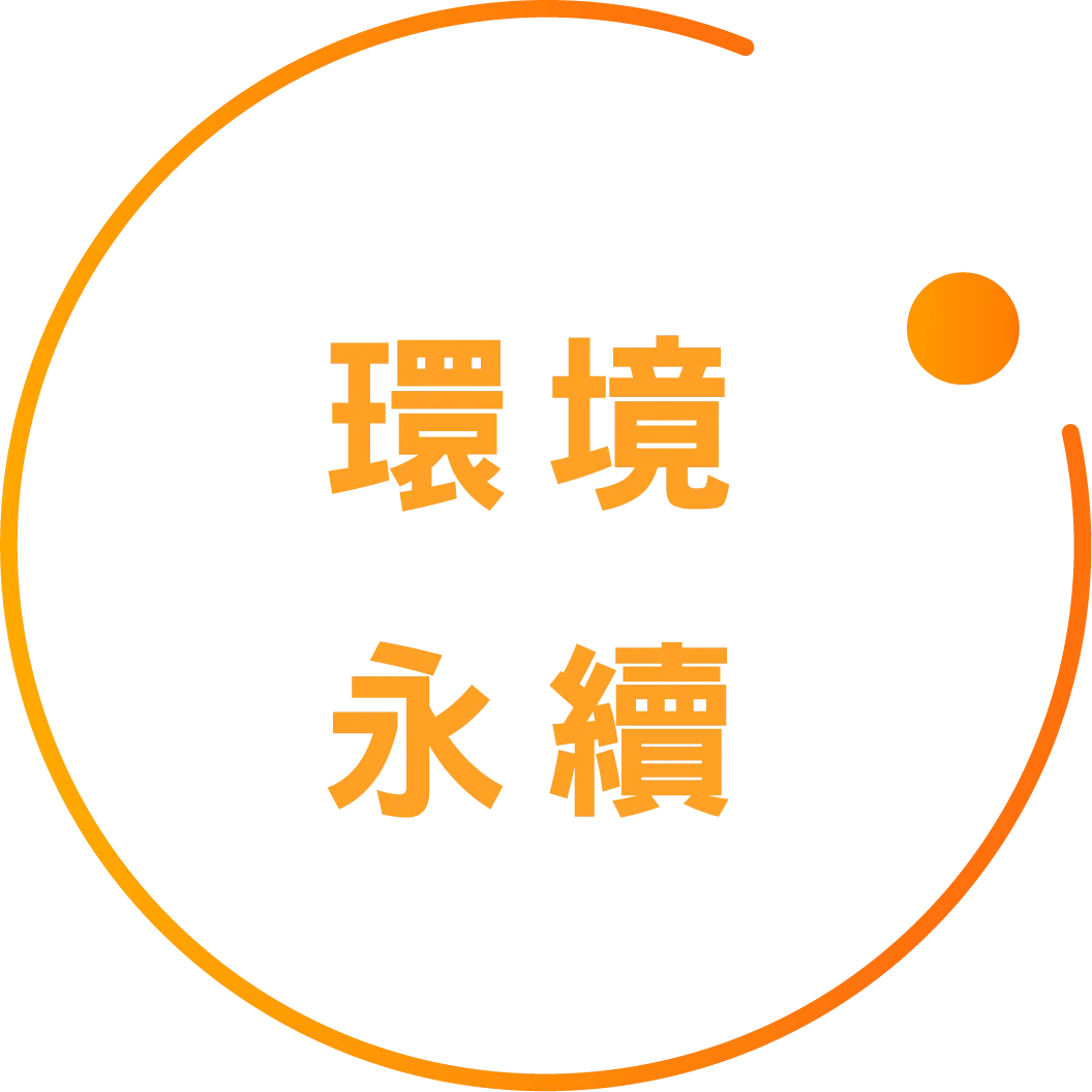 環境永續
